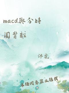 macd与分时图背离