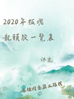 2020年板块龙头股一览表