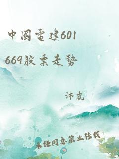 中国电建601669股票走势