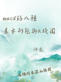 macd的八种基本形态与k线图