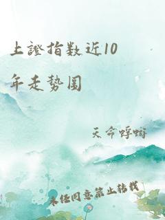 上证指数近10年走势图