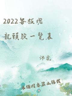 2022各板块龙头股一览表