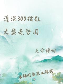 沪深300指数大盘走势图