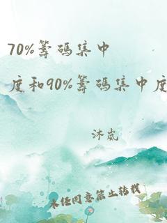 70%筹码集中度和90%筹码集中度